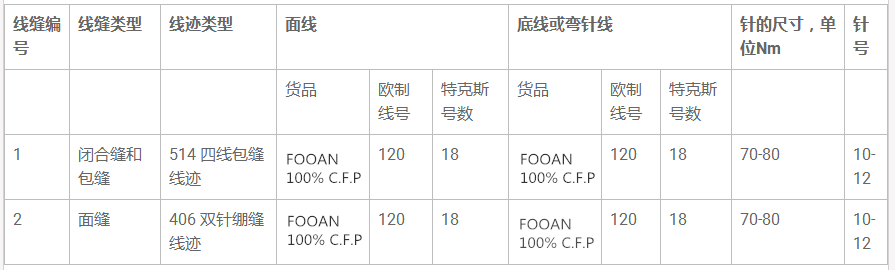 圖片關鍵詞