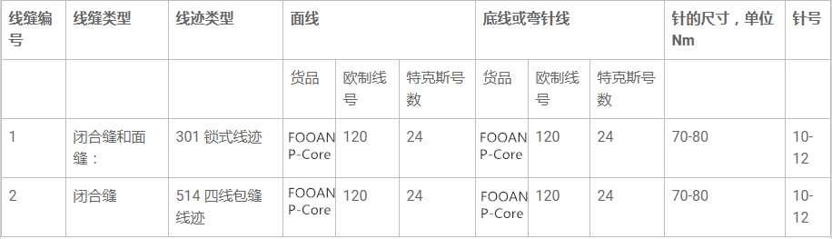 圖片關鍵詞