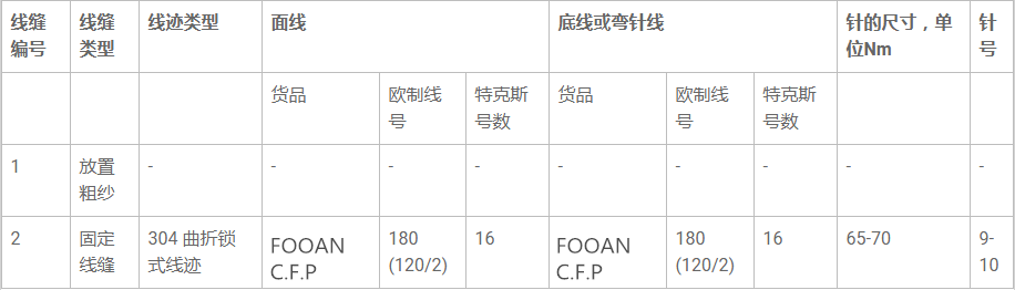 圖片關(guān)鍵詞